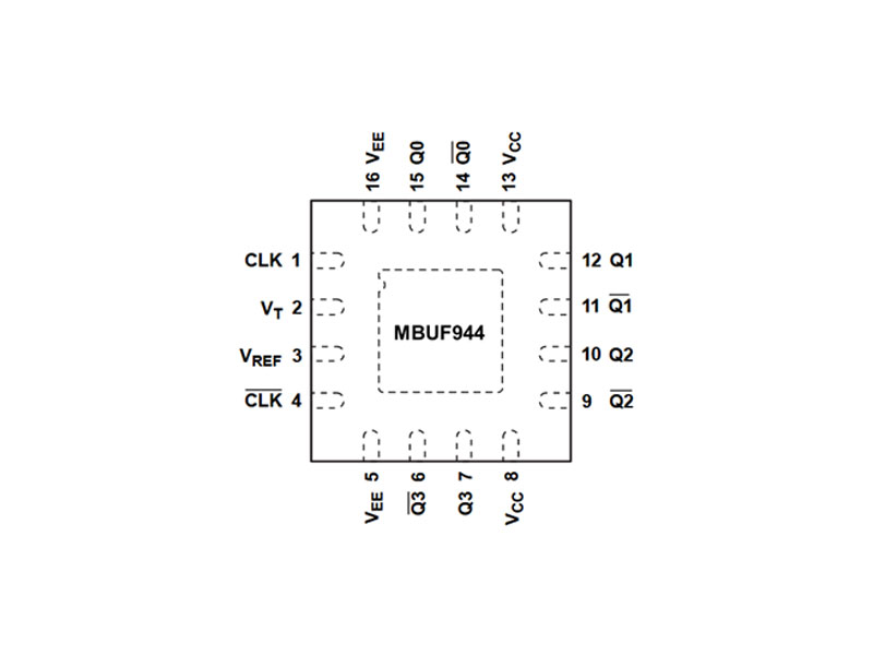 MBUF944