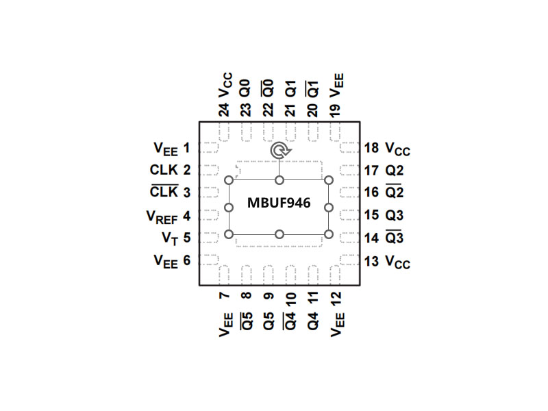 MBUF946
