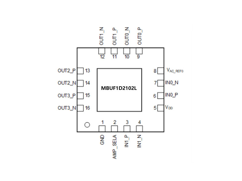 MBUF1D2102L